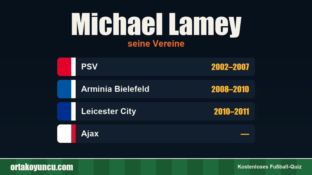 Michael Lamey: Vereine und Jahre