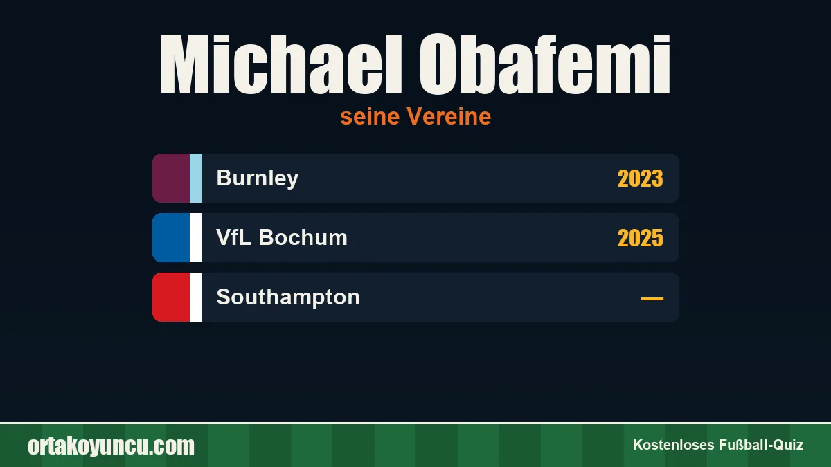 Michael Obafemi: Vereine und Jahre
