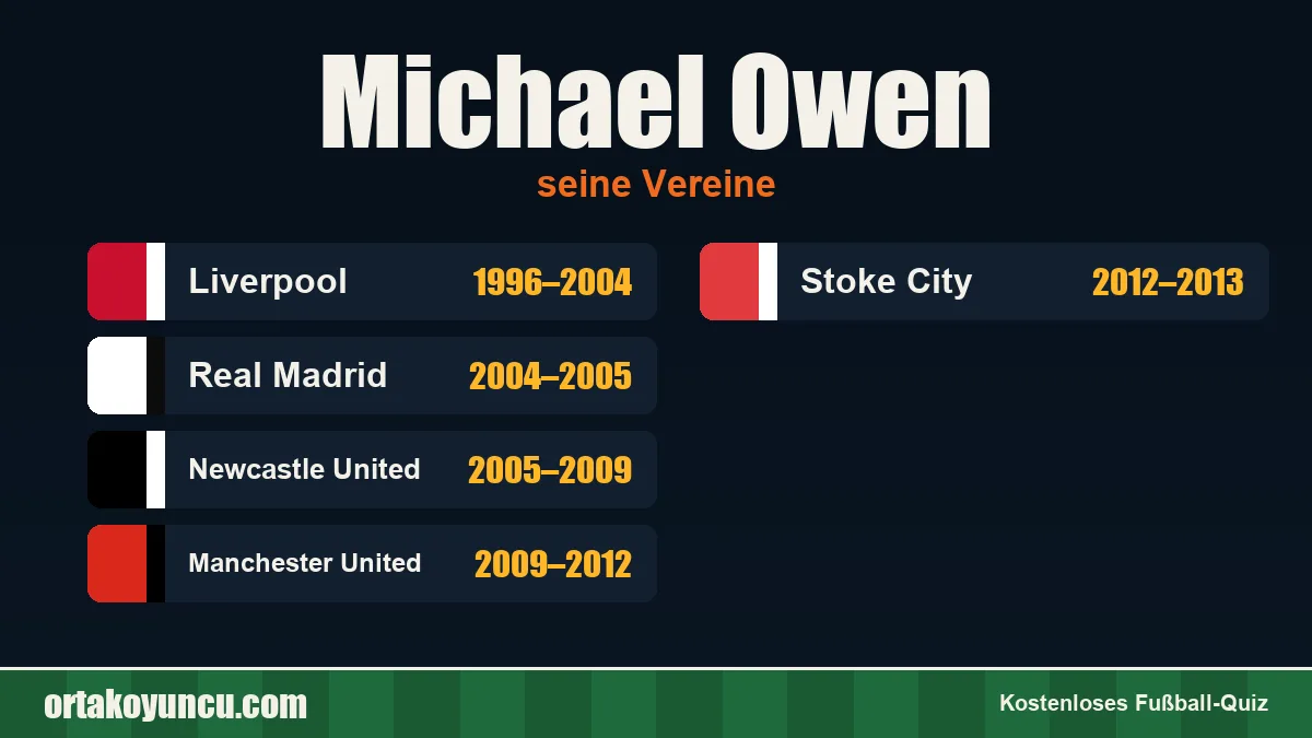 Michael Owen: Vereine und Jahre