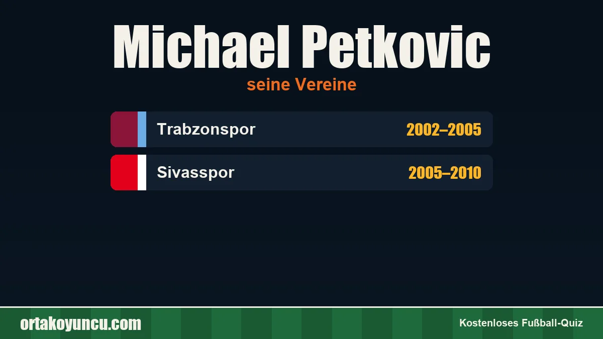 Michael Petkovic: Vereine und Jahre