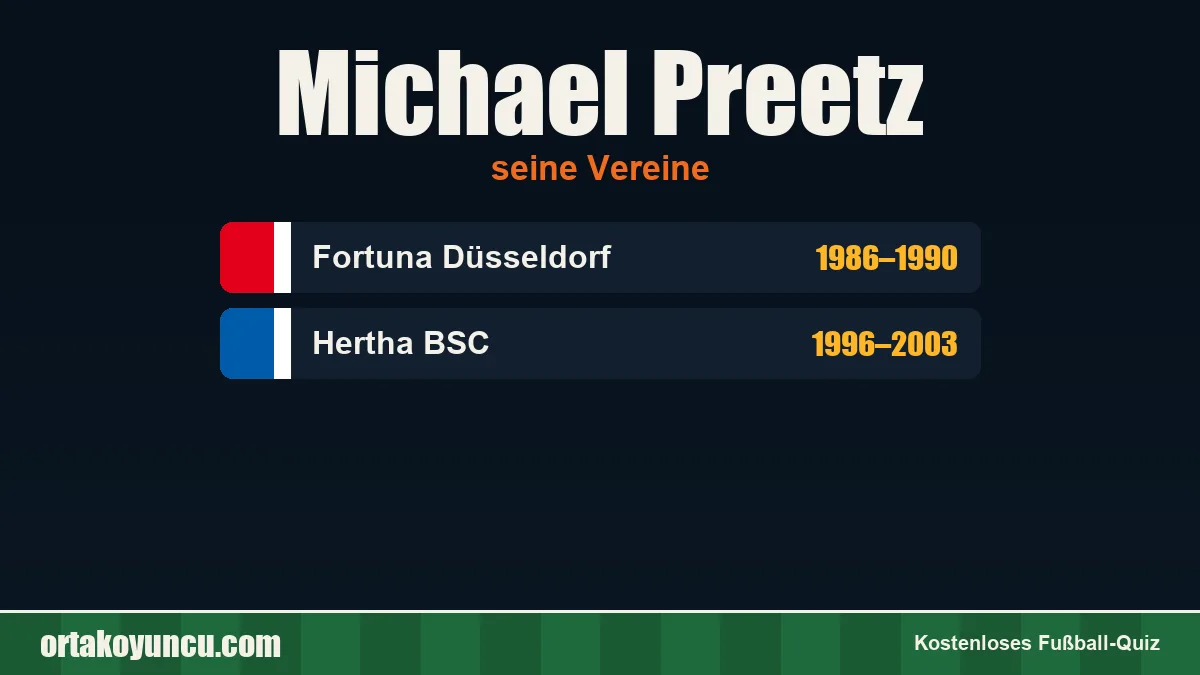 Michael Preetz: Vereine und Jahre