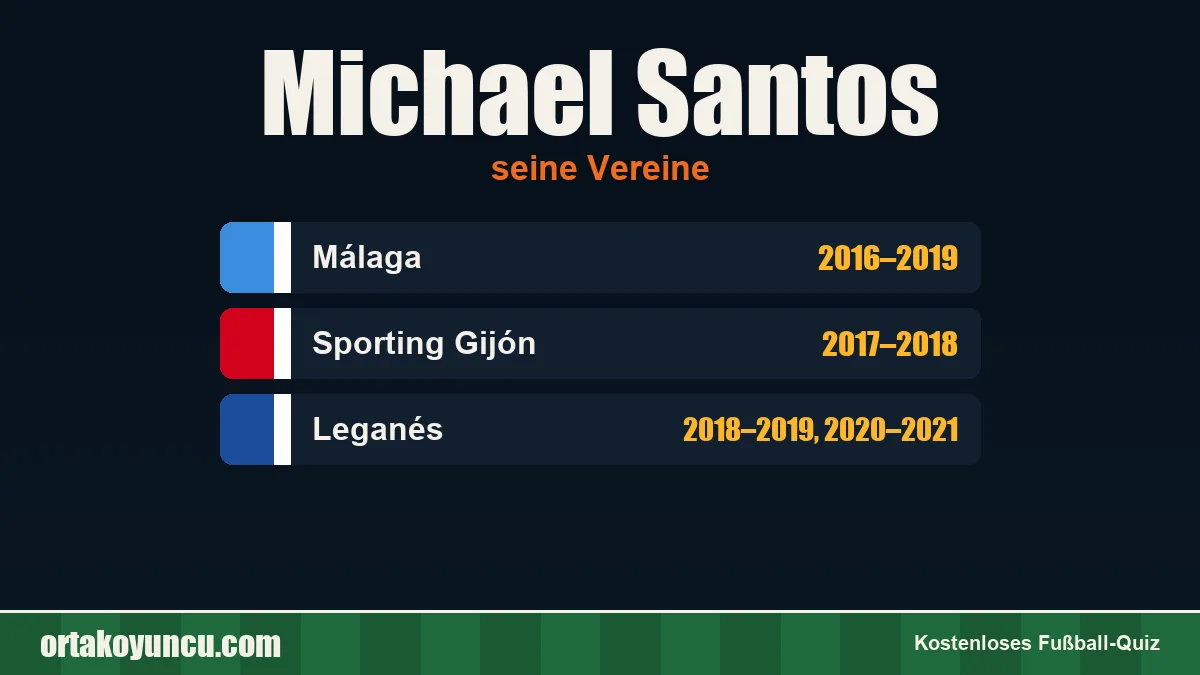 Michael Santos: Vereine und Jahre