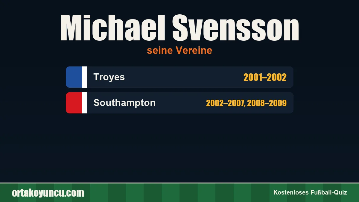 Michael Svensson: Vereine und Jahre
