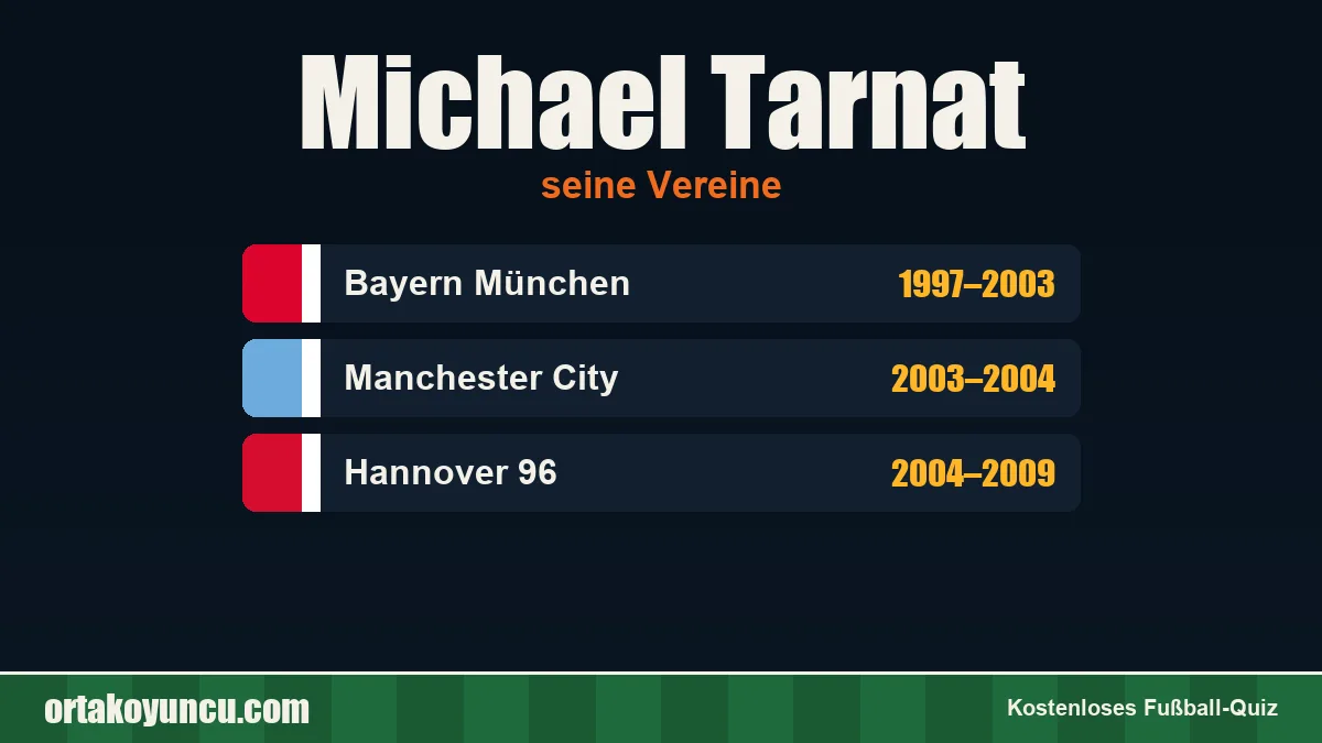 Michael Tarnat: Vereine und Jahre