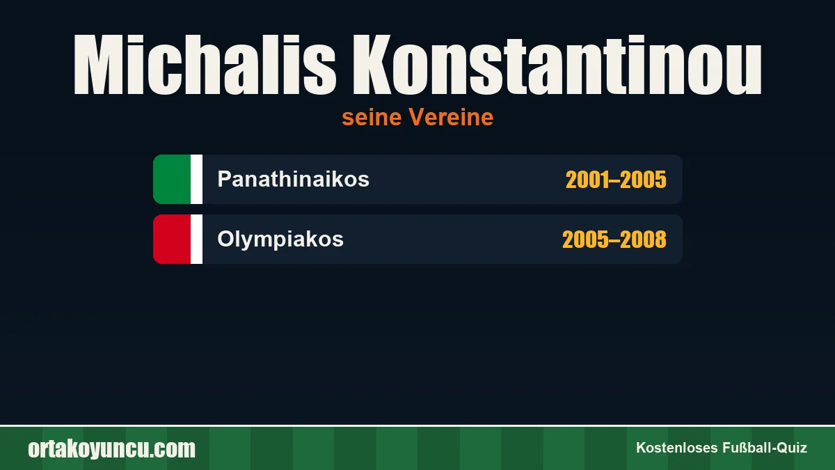 Michalis Konstantinou: Vereine und Jahre