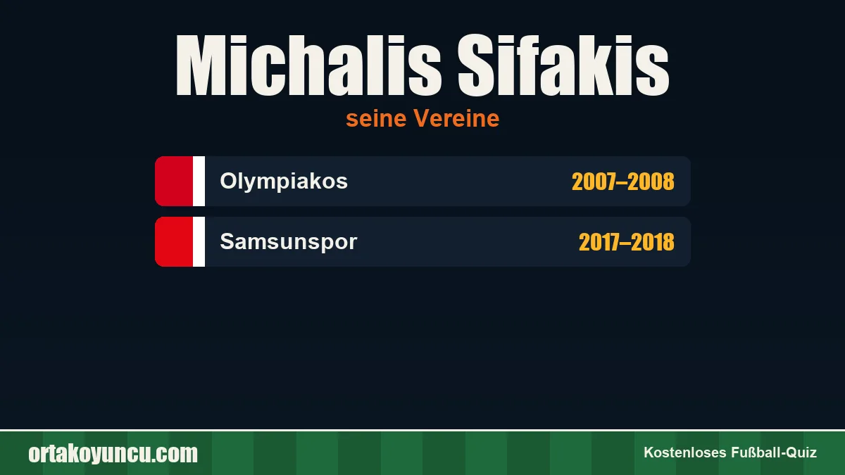 Michalis Sifakis: Vereine und Jahre