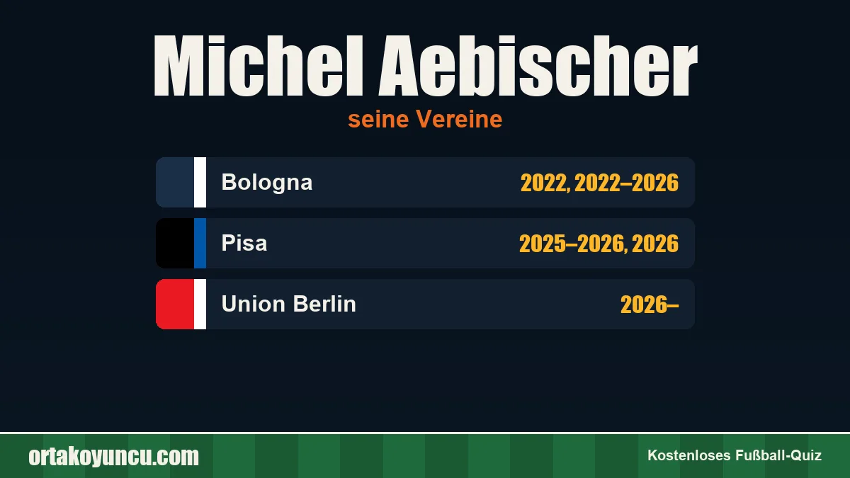 Michel Aebischer: Vereine und Jahre