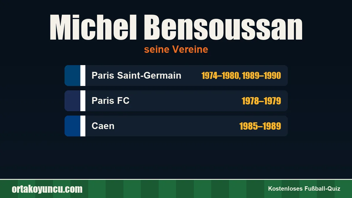 Michel Bensoussan: Vereine und Jahre