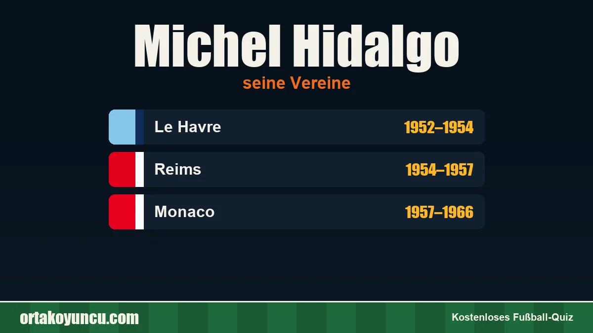 Michel Hidalgo: Vereine und Jahre