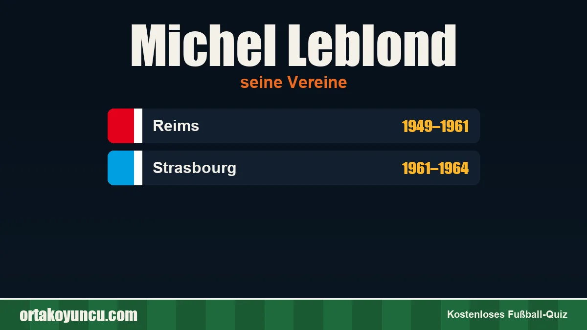 Michel Leblond: Vereine und Jahre