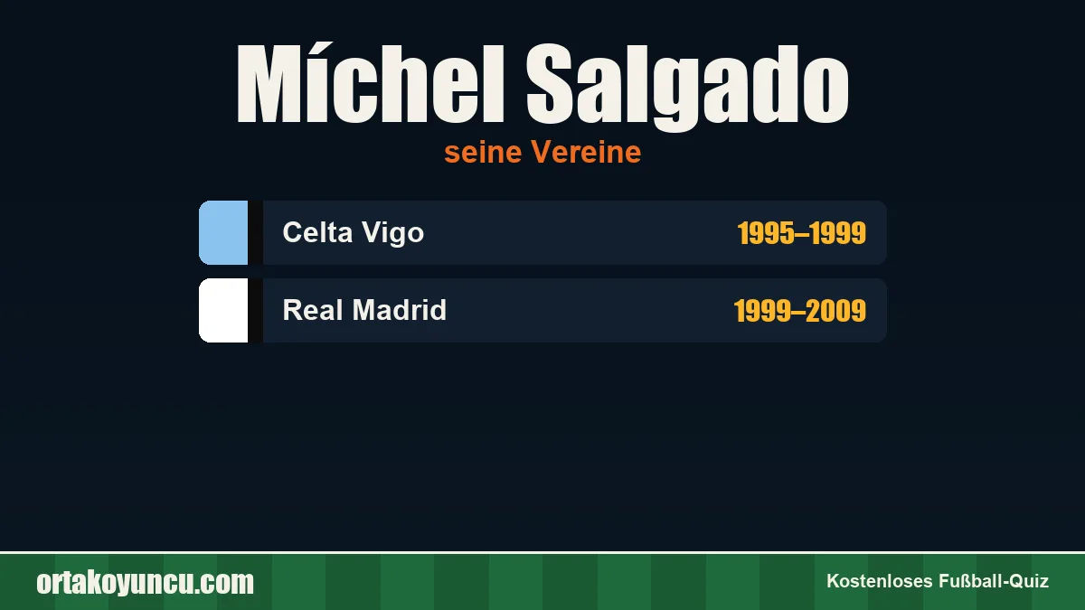 Míchel Salgado: Vereine und Jahre
