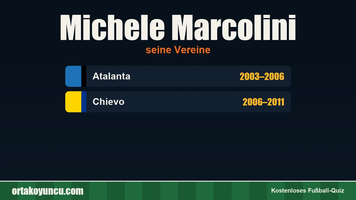 Michele Marcolini: Vereine und Jahre