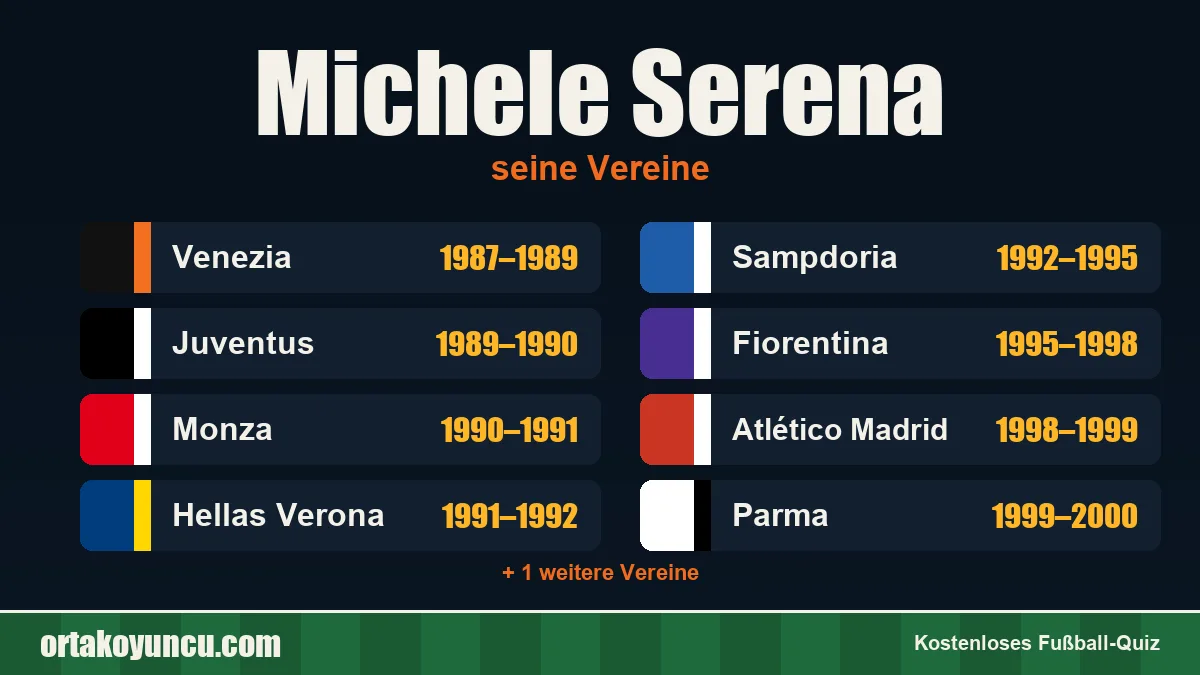 Michele Serena: Vereine und Jahre
