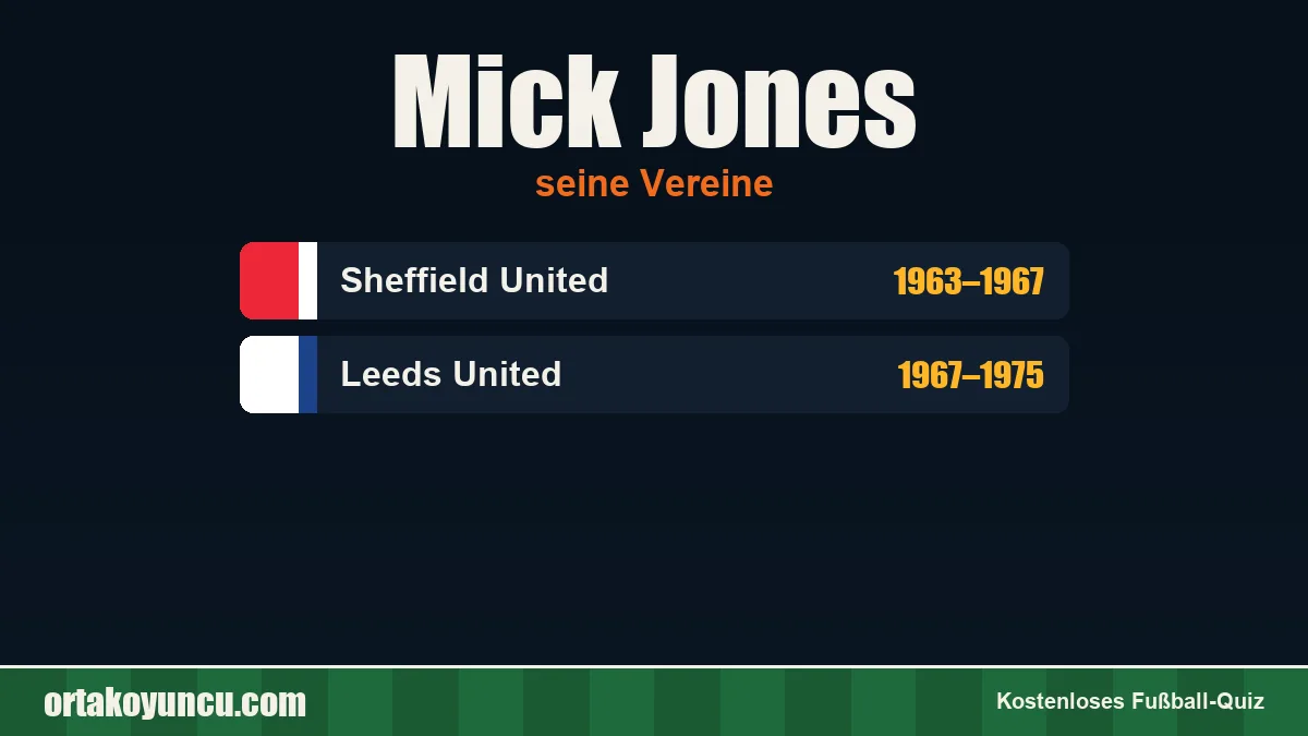 Mick Jones: Vereine und Jahre