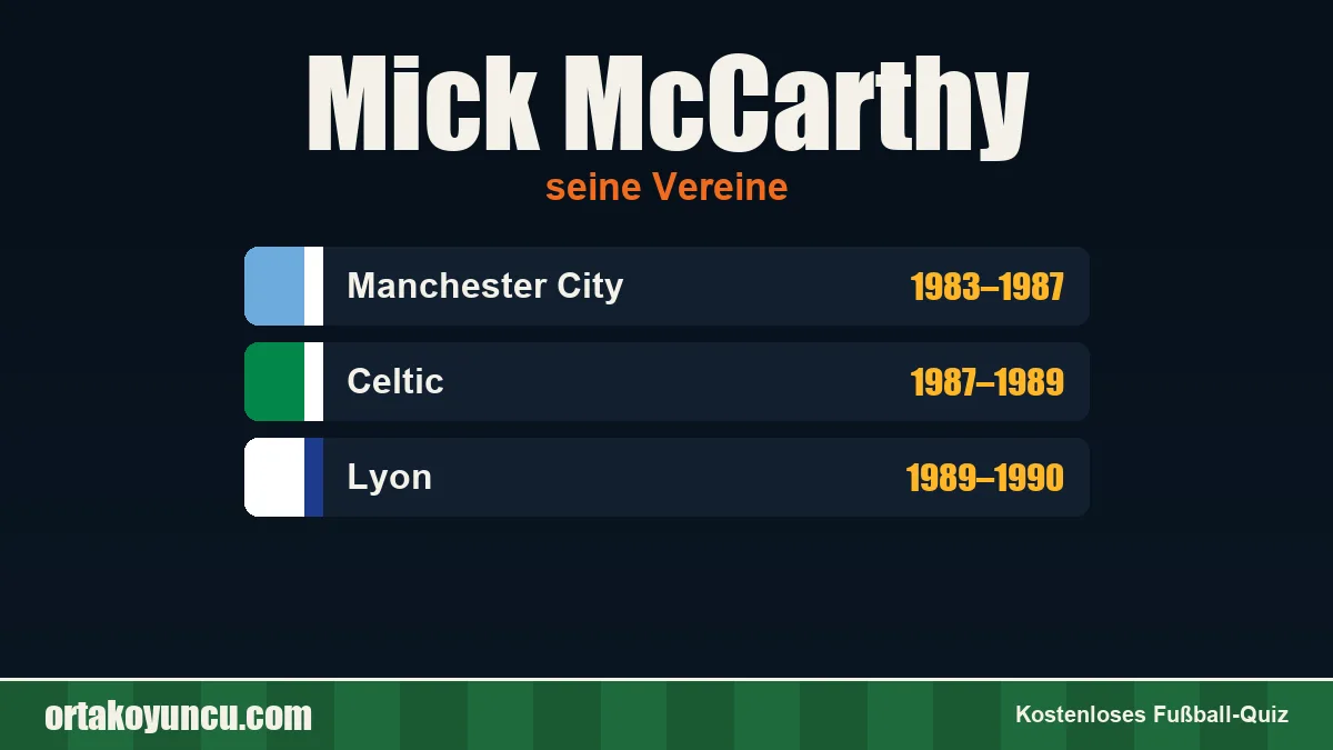 Mick McCarthy: Vereine und Jahre