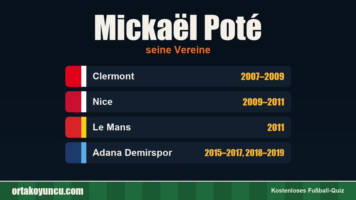 Mickaël Poté: Vereine und Jahre