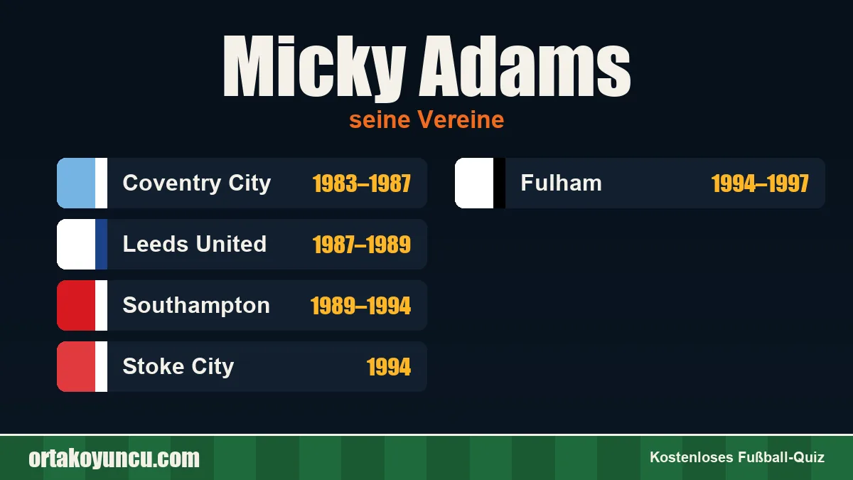 Micky Adams: Vereine und Jahre