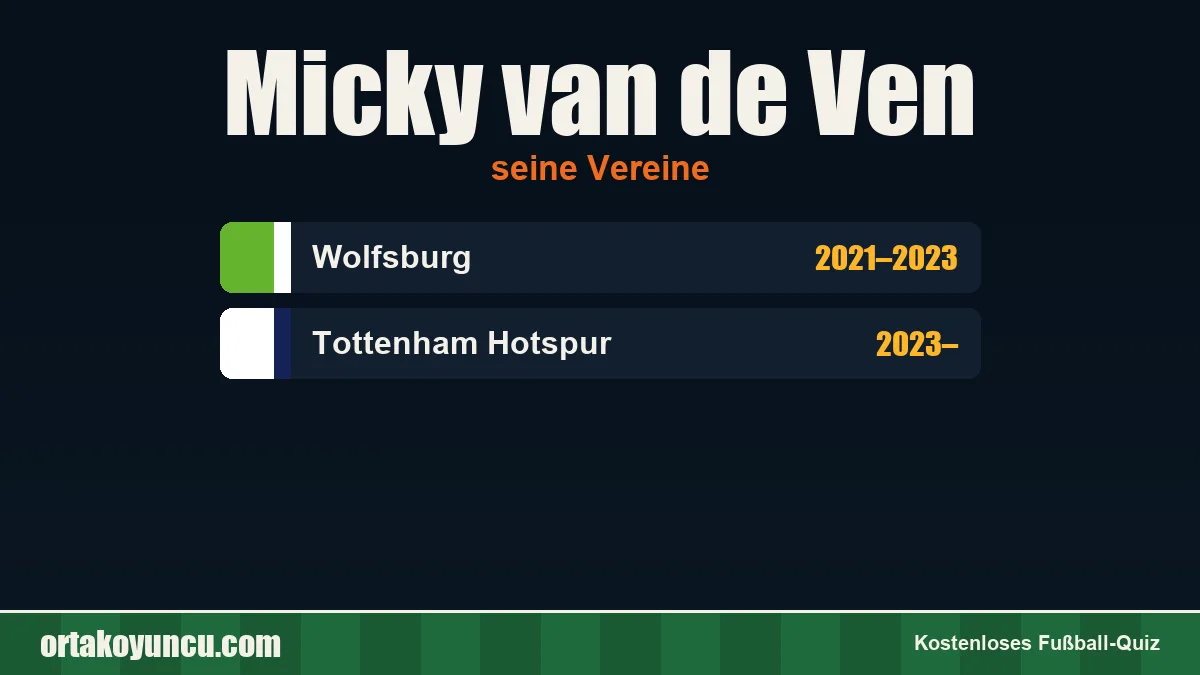 Micky van de Ven: Vereine und Jahre