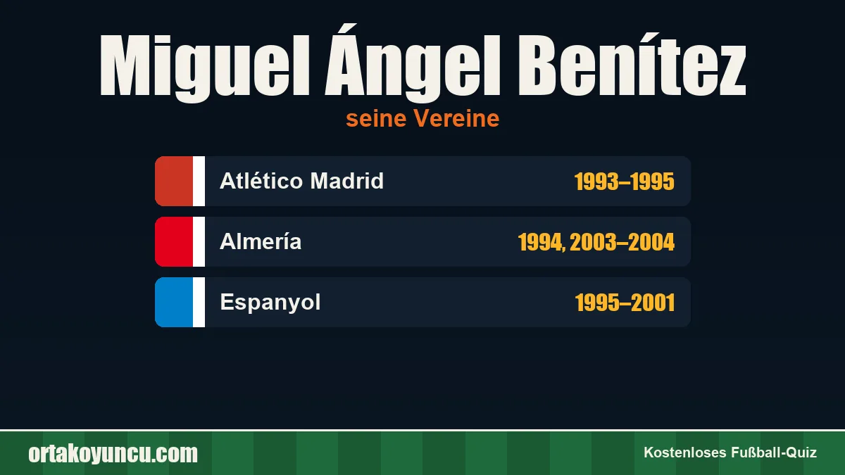 Miguel Ángel Benítez: Vereine und Jahre