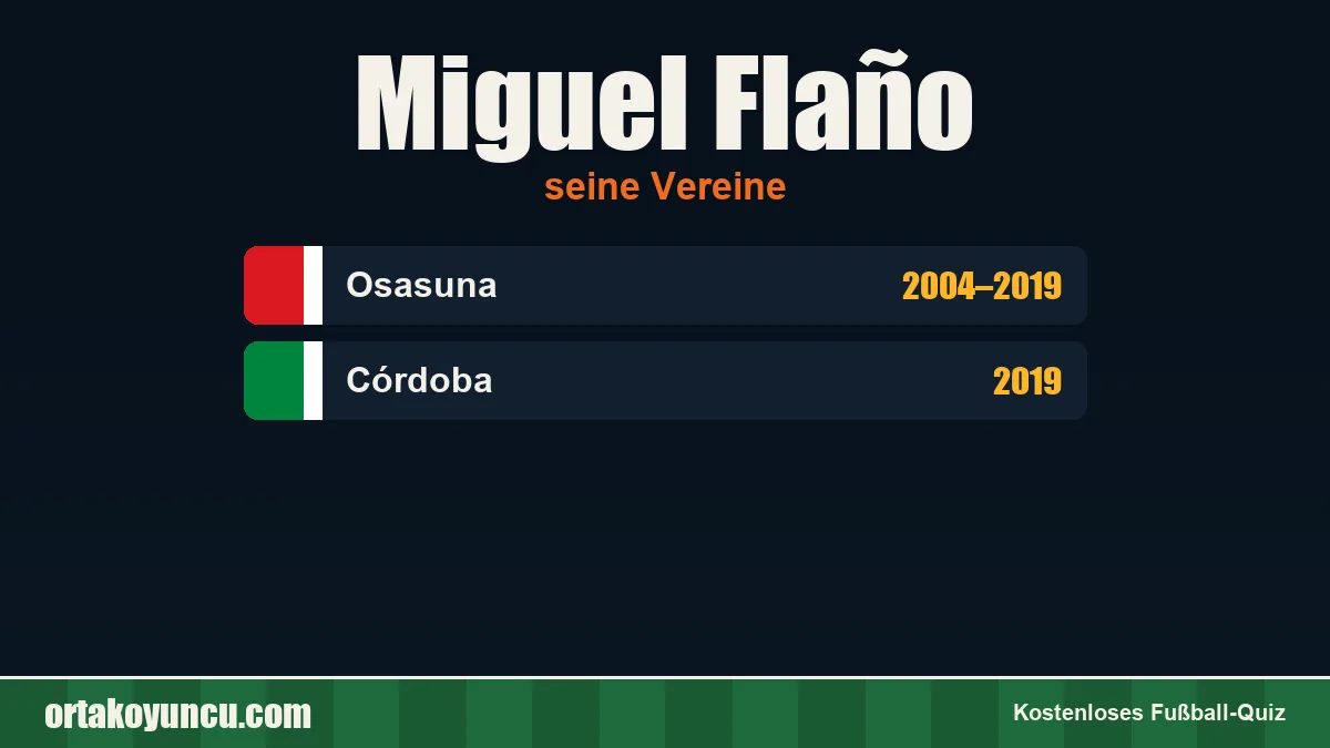 Miguel Flaño: Vereine und Jahre