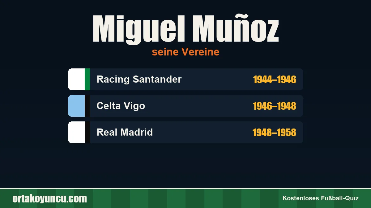 Miguel Muñoz: Vereine und Jahre