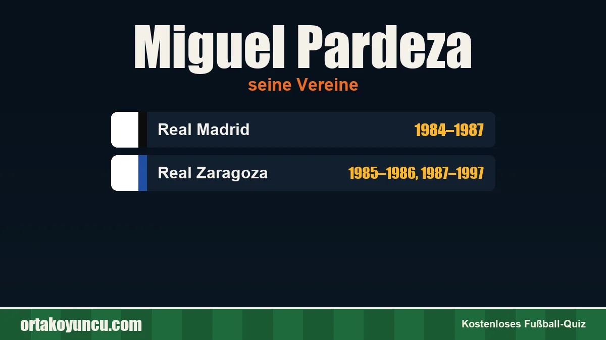 Miguel Pardeza: Vereine und Jahre