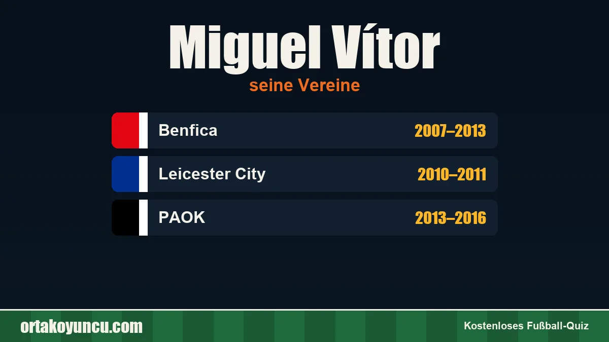 Miguel Vítor: Vereine und Jahre