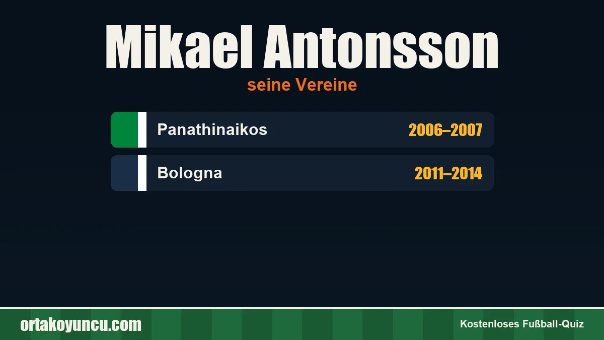 Mikael Antonsson: Vereine und Jahre