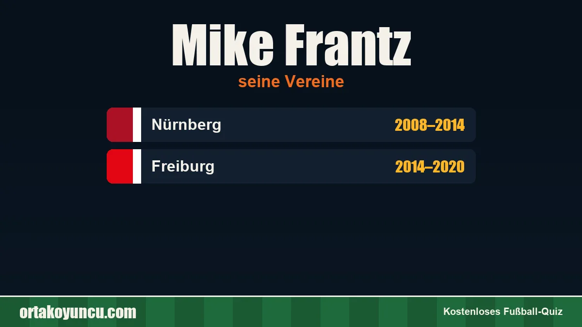 Mike Frantz: Vereine und Jahre