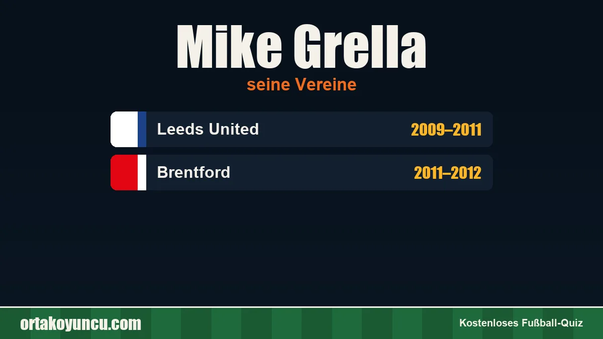 Mike Grella: Vereine und Jahre