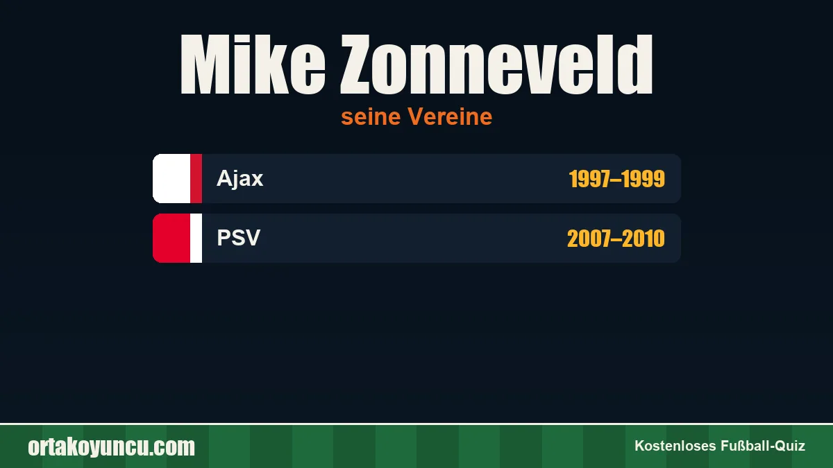 Mike Zonneveld: Vereine und Jahre