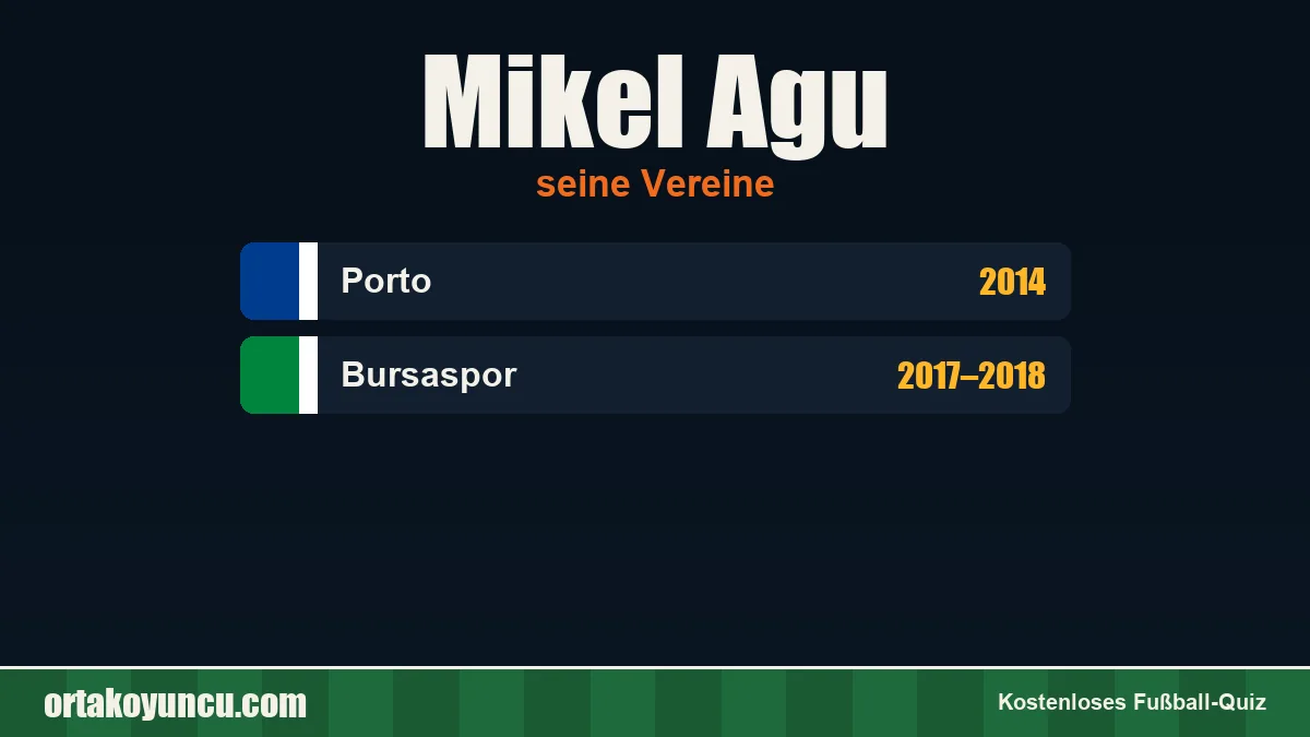 Mikel Agu: Vereine und Jahre