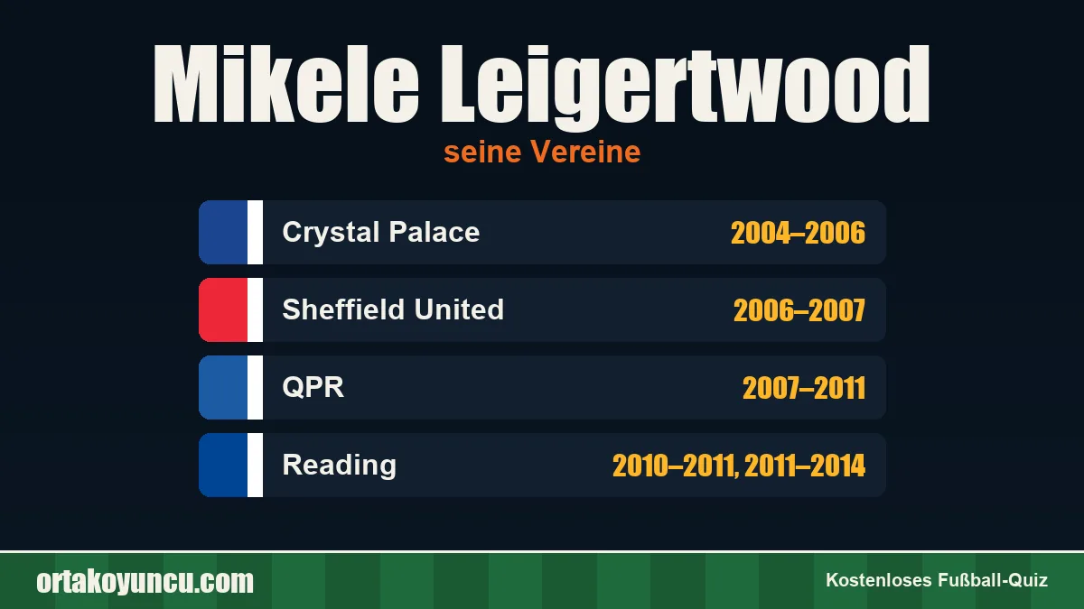 Mikele Leigertwood: Vereine und Jahre