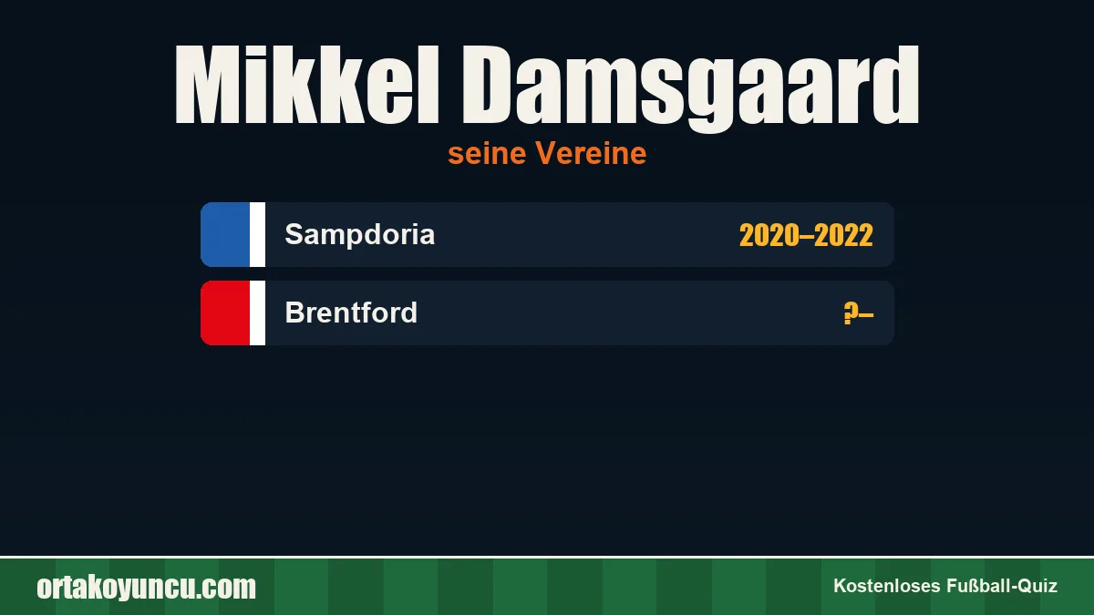 Mikkel Damsgaard: Vereine und Jahre