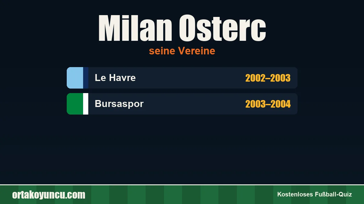 Milan Osterc: Vereine und Jahre
