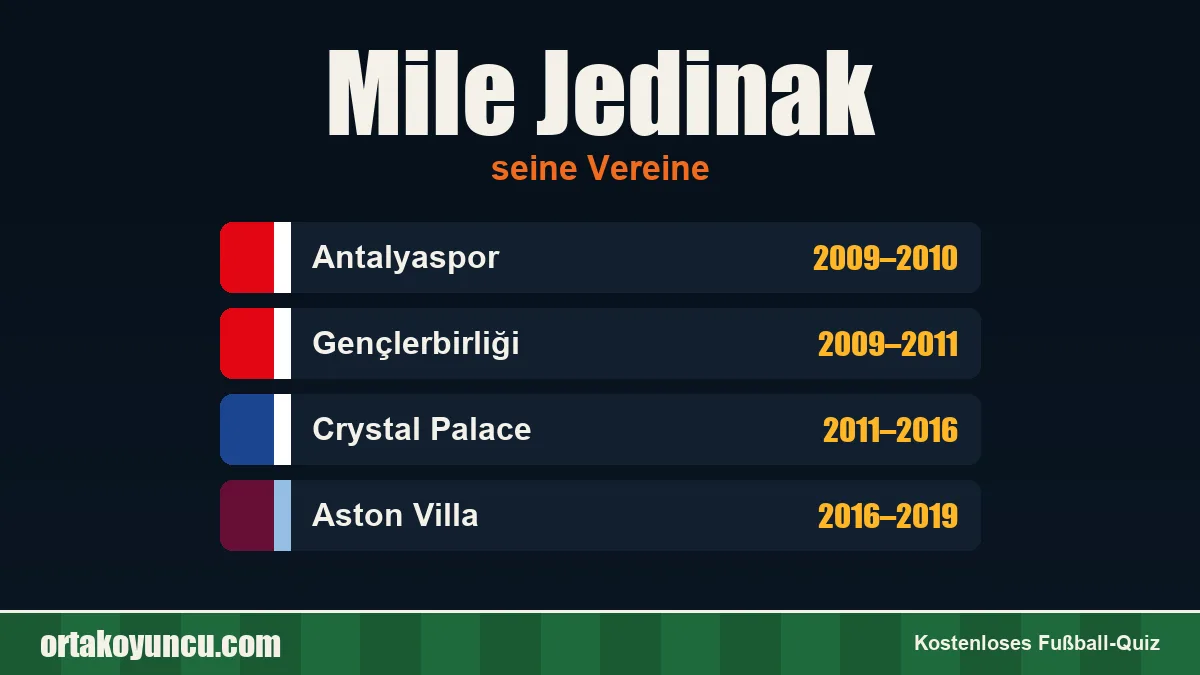 Mile Jedinak: Vereine und Jahre
