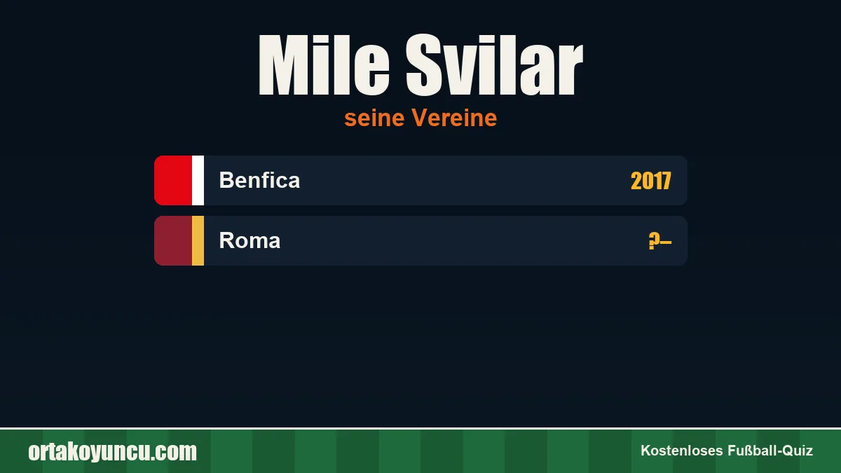 Mile Svilar: Vereine und Jahre
