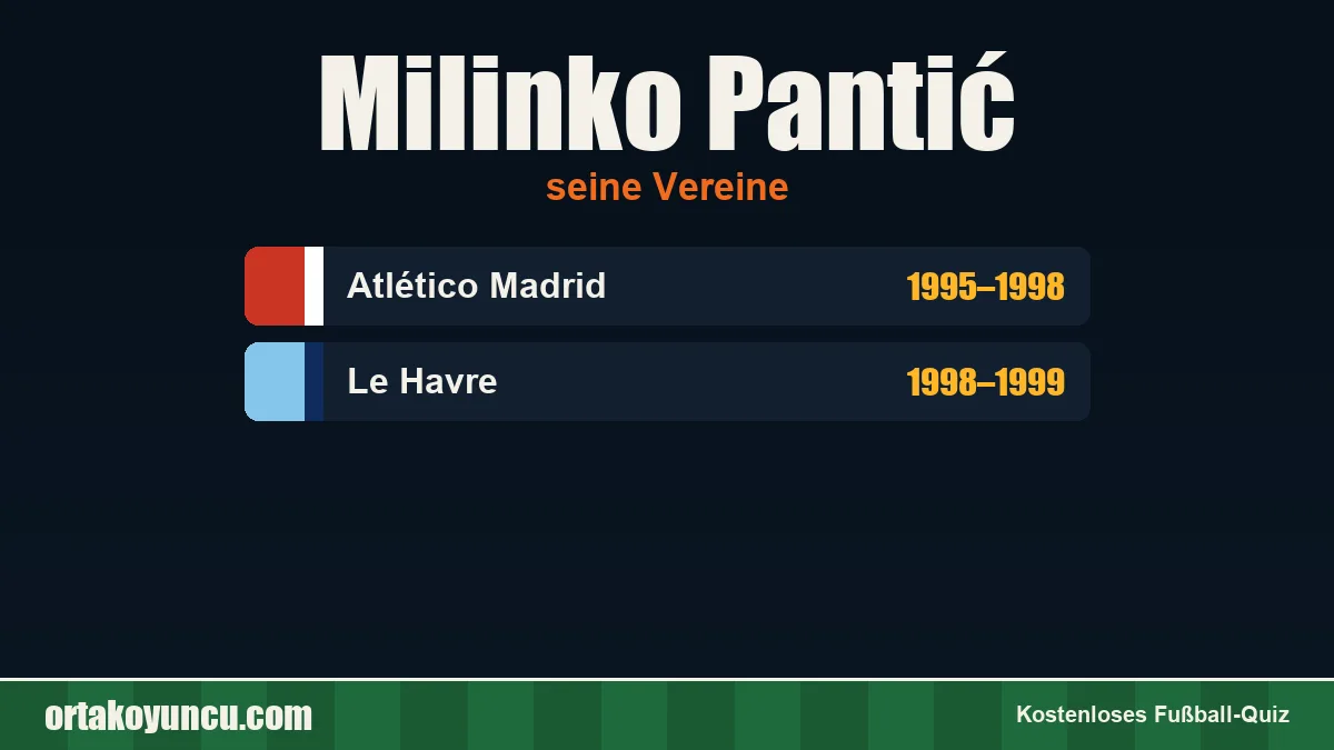 Milinko Pantić: Vereine und Jahre