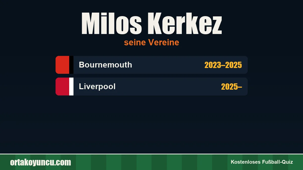 Milos Kerkez: Vereine und Jahre