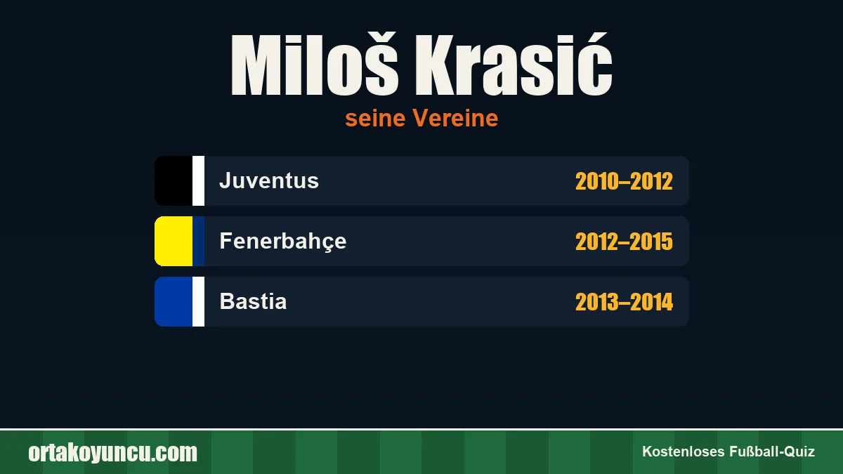 Miloš Krasić: Vereine und Jahre
