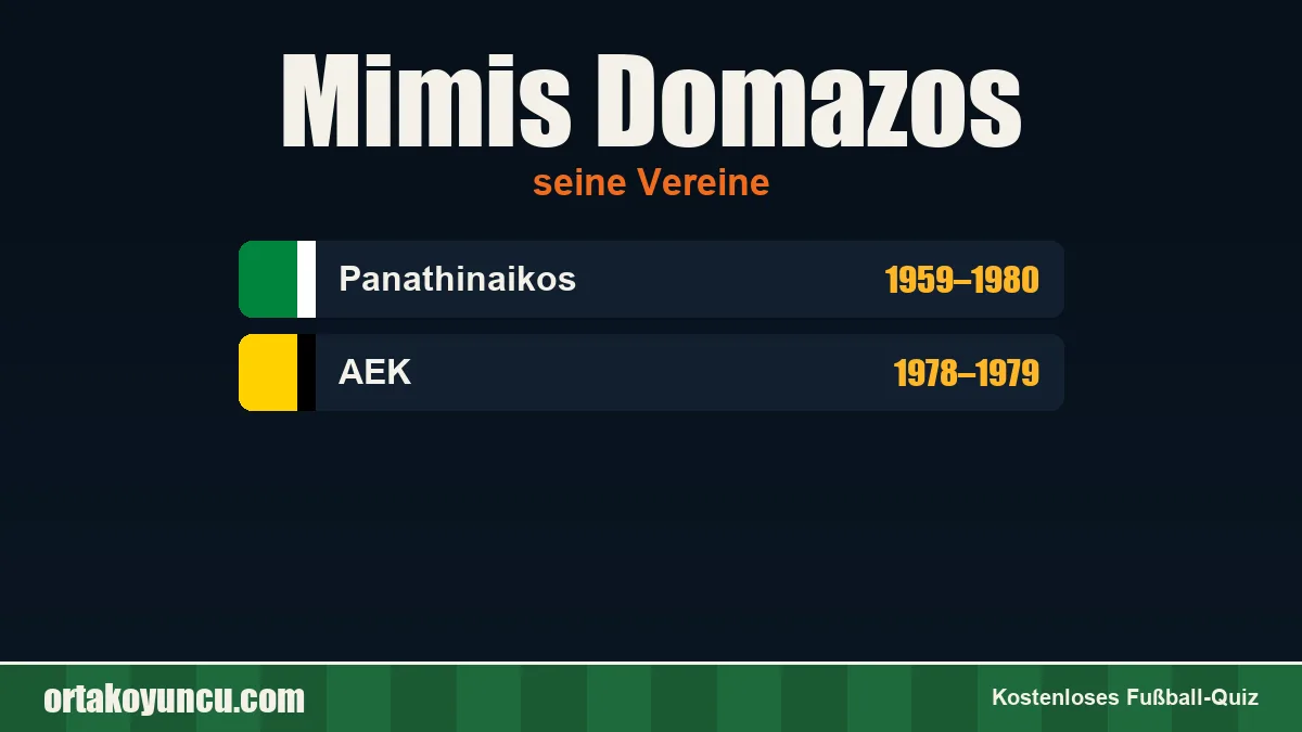 Mimis Domazos: Vereine und Jahre