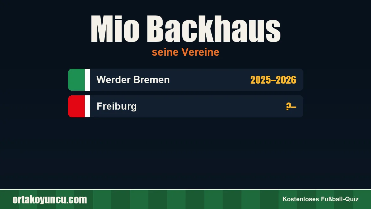 Mio Backhaus: Vereine und Jahre