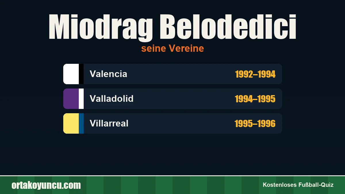 Miodrag Belodedici: Vereine und Jahre
