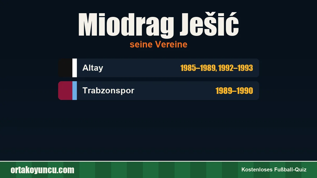 Miodrag Ješić: Vereine und Jahre