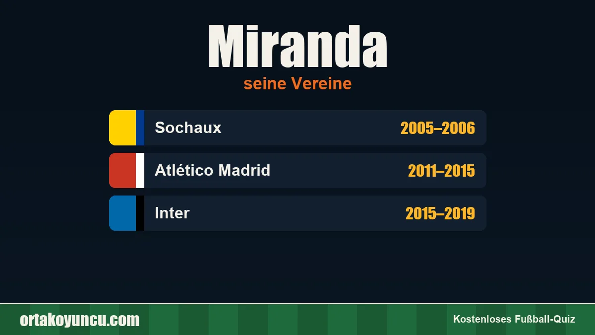 Miranda: Vereine und Jahre