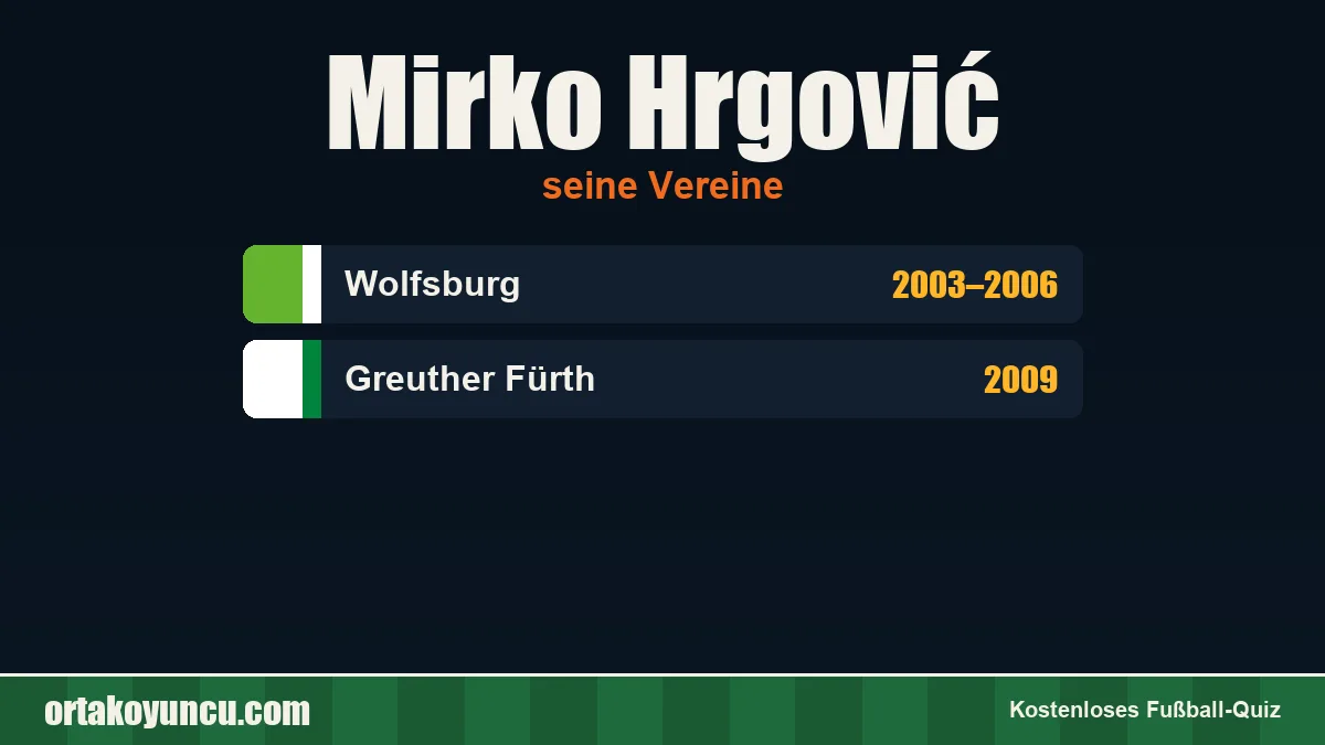 Mirko Hrgović: Vereine und Jahre