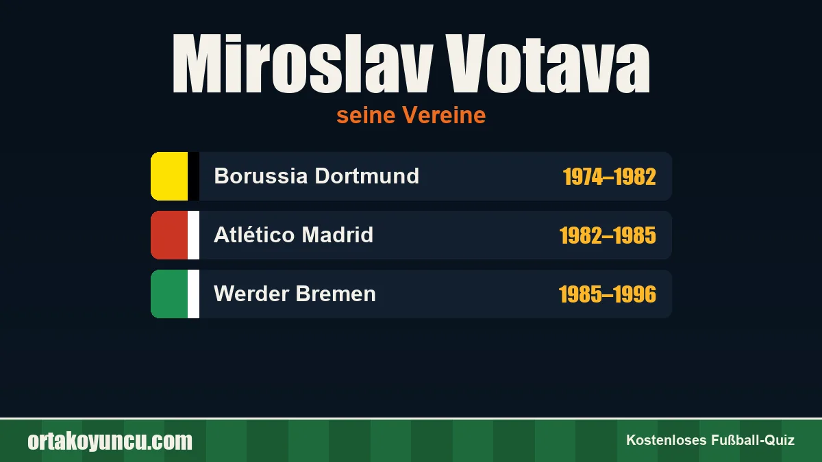 Miroslav Votava: Vereine und Jahre
