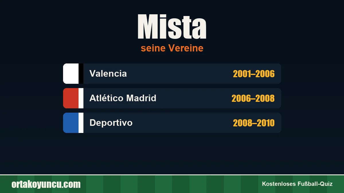 Mista: Vereine und Jahre