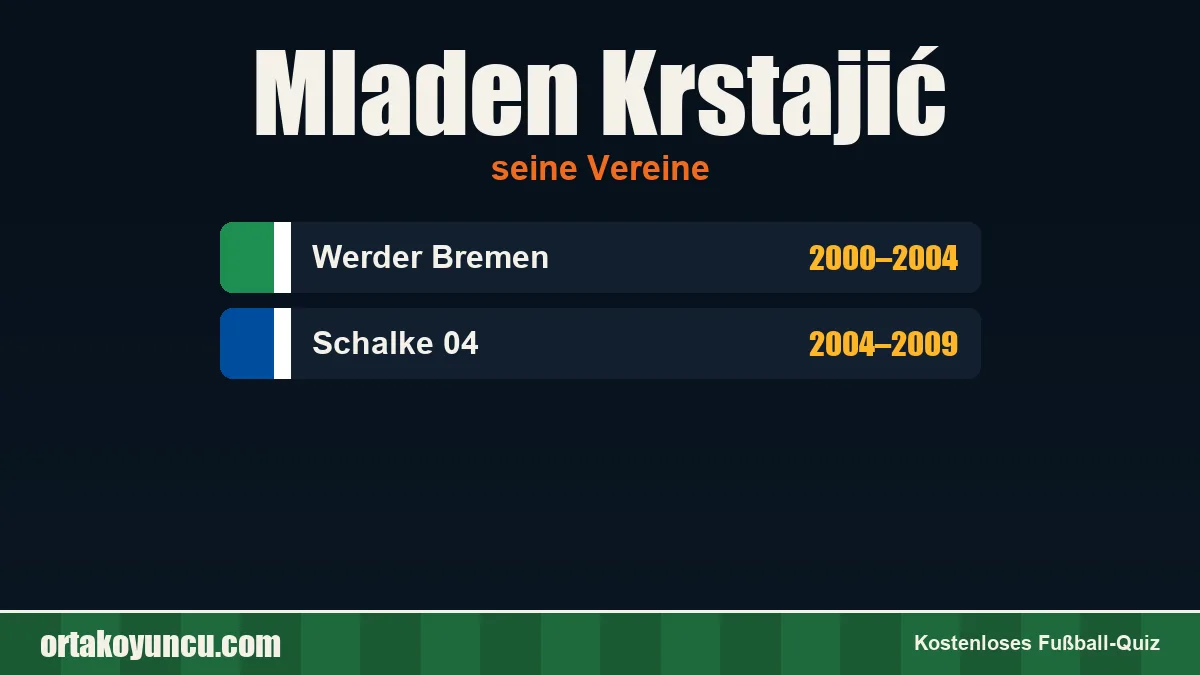 Mladen Krstajić: Vereine und Jahre