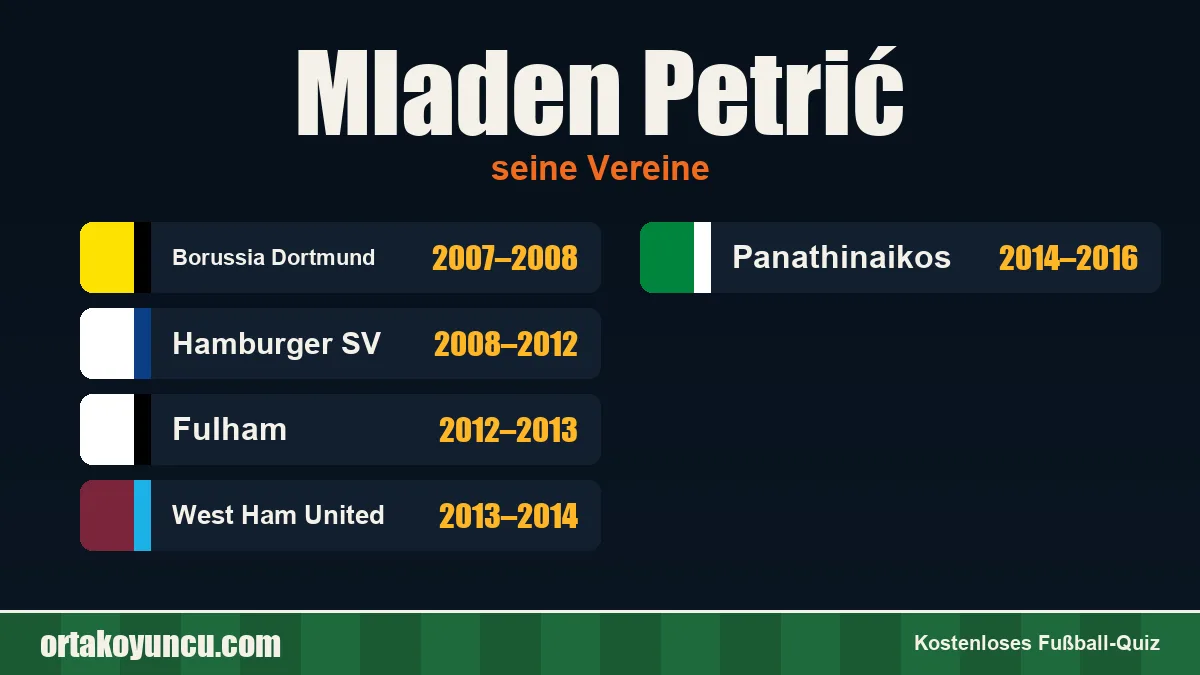 Mladen Petrić: Vereine und Jahre